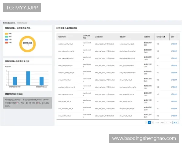 评测新兴凯发电子网址的功能与服务质量对比分析