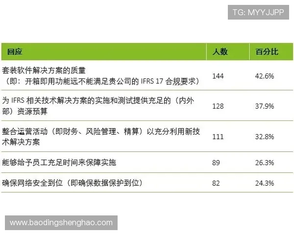 凯发体育官网平台登录不了的常见原因及应对措施推荐