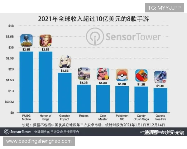 K8官方首页提供详细的游戏规则说明、常见问题解答,帮助玩家解决各种疑问