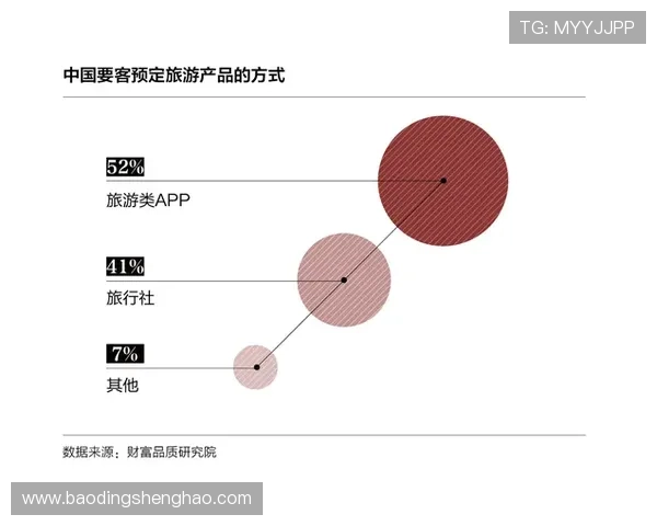 凯发娱乐网址优惠活动时间安排与参与方式详细介绍