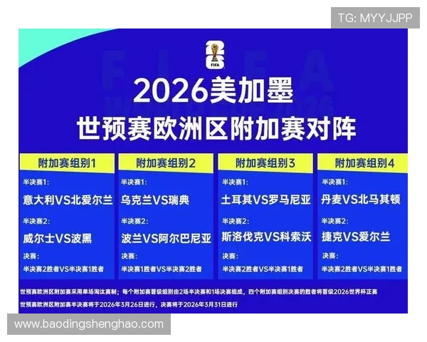 2026年世界杯赛制创新亮点全面总结未来比赛流程与晋级规则详尽说明